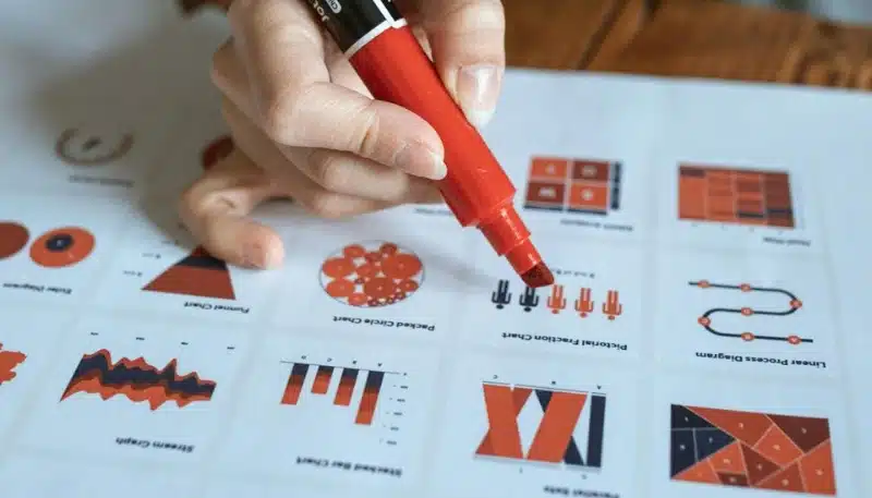 How Accounting and Bookkeeping Help Startups Scale