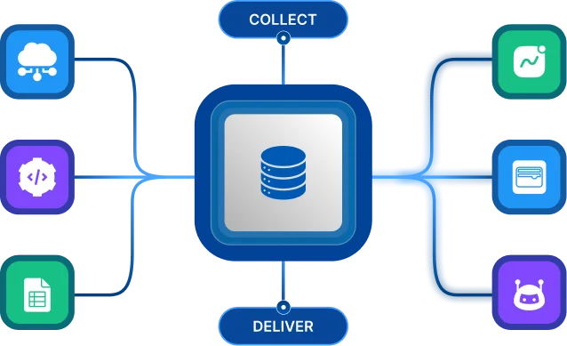 Best data engineering services in Canada, along with data warehouse solutions