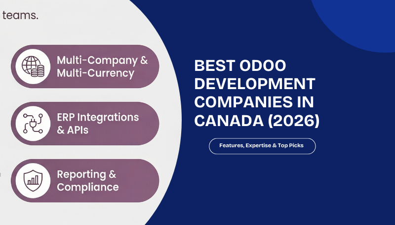 Best Odoo Development Companies in Canada