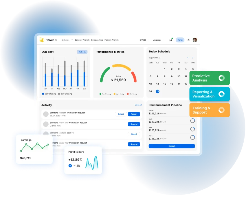 Microsoft Power BI Consulting Services in USA