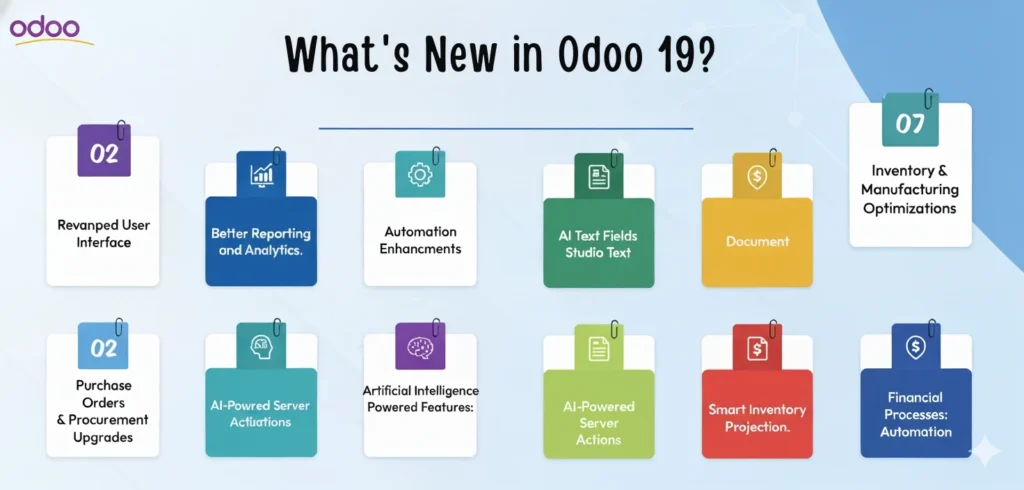 What's New in Odoo 19?