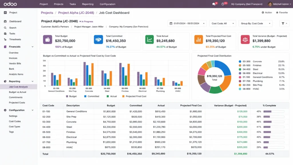 Odoo Partners for Construction Companies