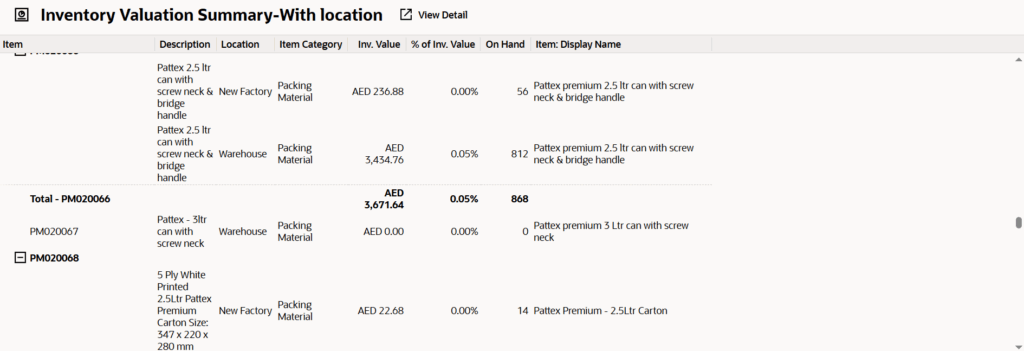 Financial Reporting Netsuite